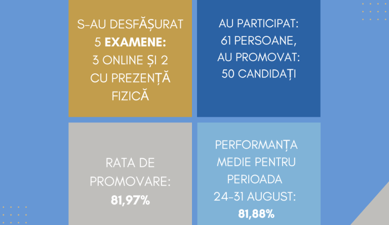 SINTEZA_certificarea_SESIUNEA 2026