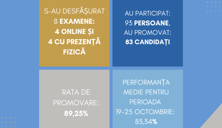 SINTEZA_certificarea_SESIUNEA 2026 (14)