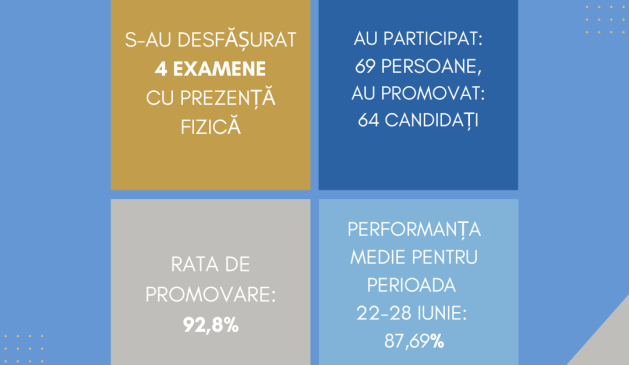SINTEZA_certificarea_SESIUNEA 2026 (7)