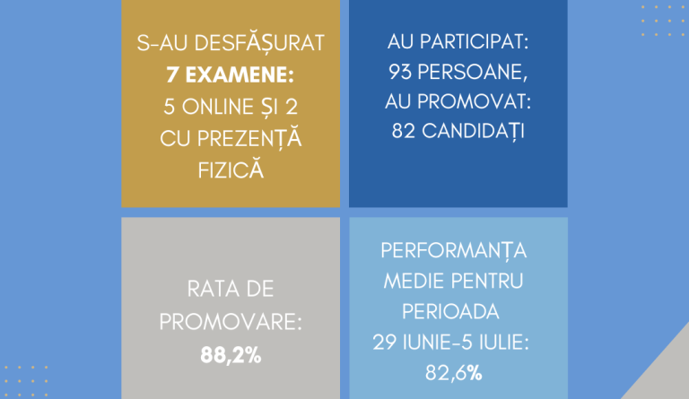 SINTEZA_certificarea_SESIUNEA 2026 (8)