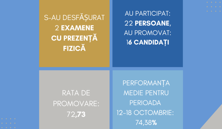 SINTEZA_certificarea_SESIUNEA 2026 (8)